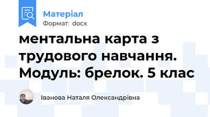ментальна карта з трудового навчання. Модуль: брелок. 5 клас