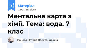 Ментальна карта з хімії. Тема: вода. 7 клас