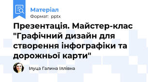 Презентація. Майстер-клас "Графічний дизайн для створення інфографіки та дорожньої карти"