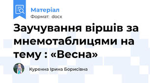 Заучування віршів за мнемотаблицями на тему : «Весна»