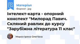 Інтелект-карта - опорний конспект "Милорад Павич. Скляний равлик до курсу "Зарубіжна література 11 клас"