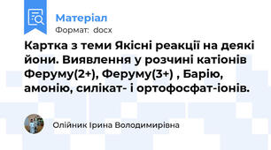 Картка з теми Якісні реакції на деякі йони. Виявлення у розчині катіонів Феруму(2+), Феруму(3+) , Барію, амонію, силікат- і ортофосфат-іонів.