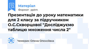 Презентація до уроку математики для 2 класу за підручником О.С.Скворцової "Досліджуємо таблицю множення числа 2"