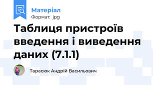 Таблиця пристроїв введення і виведення даних (7.1.1)