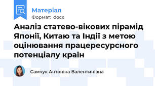 Аналіз статево-вікових пірамід Японії, Китаю та Індії з метою оцінювання працересурсного потенціалу країн