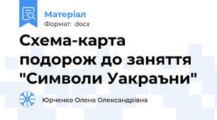 Схема-карта подорож до заняття "Символи Уакраъни"