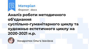 Аналіз роботи методичного об’єднання суспільно-гуманітарного циклу та художньо естетичного циклу на 2020-2021 н.р.