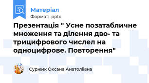 Презентація " Усне позатабличне множення та ділення дво- та трицифрового числел на одноцифрове. Повторення"