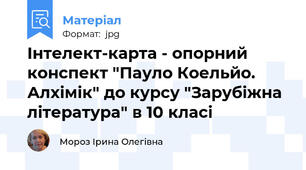 Інтелект-карта - опорний конспект "Пауло Коельйо. Алхімік" до курсу "Зарубіжна література" в 10 класі