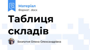 Таблиця складів