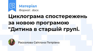 Циклограма спостережень за новою програмою "Дитина в старшій групі.
