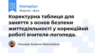 Коректурна таблиця для заняття з основ безпеки життєдіяльності у корекційнй роботі вчителя-логопеда.