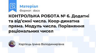 КОНТРОЛЬНА РОБОТА № 6. Додатні та від’ємні числа. Коор-динатна пряма. Модуль числа. Порівняння раціональних чисел