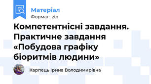 Компетентнісні завдання. Практичне завдання «Побудова графіку біоритмів людини»