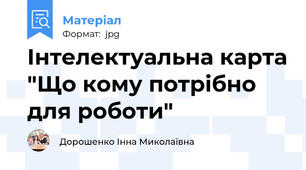 Інтелектуальна карта "Що кому потрібно для роботи"