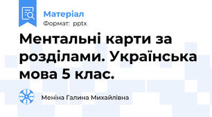 Ментальні карти за розділами. Українська мова 5 клас.
