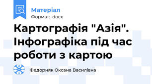 Картографія "Азія". Інфографіка під час роботи з картою