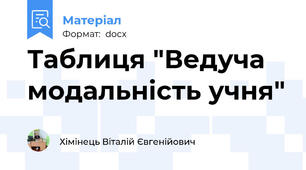 Таблиця "Ведуча модальність учня"