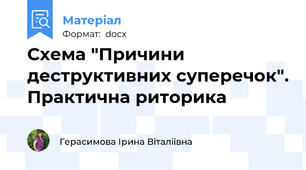 Схема "Причини деструктивних суперечок". Практична риторика