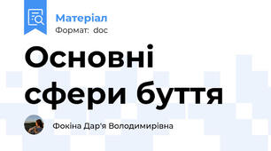 Основні сфери буття