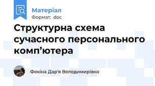 Структурна схема сучасного персонального комп’ютера