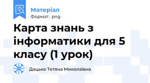 Карта знань з інформатики для 5 класу (1 урок)