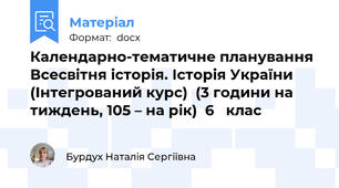 Календарно-тематичне планування Всесвітня історія. Історія України (Інтегрований курс)  (3 години на тиждень, 105 – на рік)  6   клас