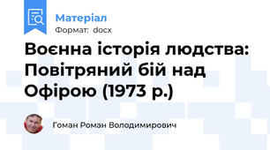 Воєнна історія людства: Повітряний бій над Офірою (1973 р.)