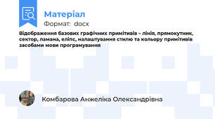 Відображення базових графічних примітивів – лінія, прямокутник, сектор, ламана, еліпс, налаштування стилю та кольору примітивів засобами мови програмування