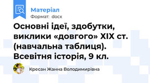 Основні ідеї, здобутки, виклики «довгого» ХІХ ст. (навчальна таблиця). Всевітня історія, 9 кл.