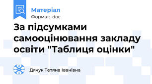 За підсумками самооцінювання закладу освіти "Таблиця оцінки"