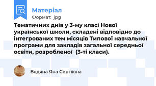 Тематичних днів у 3-му класі Нової української школи, складені відповідно до інтегрованих тем місяців Типової навчальної програми для закладів загальної середньої освіти, розробленої  (3-ті класи).