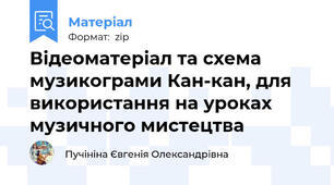 Відеоматеріал та схема музикограми Кан-кан, для використання на уроках музичного мистецтва