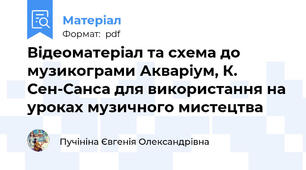 Відеоматеріал та схема до музикограми Акваріум, К. Сен-Санса для використання на уроках музичного мистецтва
