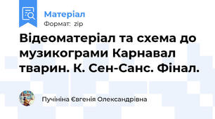 Відеоматеріал та схема до музикограми Карнавал тварин. К. Сен-Санс. Фінал.