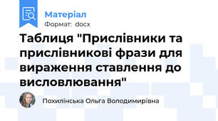 Таблиця "Прислівники та прислівникові фрази для вираження ставлення до висловлювання"