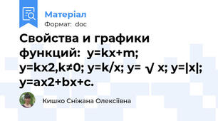 Свойства и графики функций:  y=kx+m; y=kx2,k≠0; y=k/x; y= √ x; y=|x|; y=ax2+bx+c.