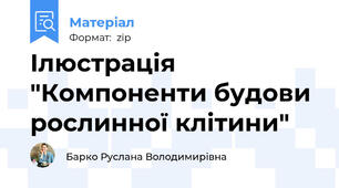Ілюстрація "Компоненти будови рослинної клітини"