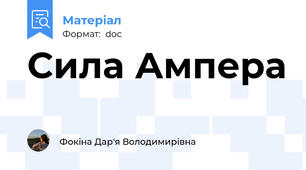 Сила Ампера