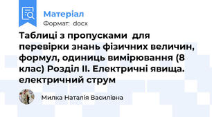 Таблиці з пропусками  для перевірки знань фізичних величин, формул, одиниць вимірювання (8 клас) Розділ II. Електричні явища. електричний струм