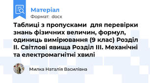 Таблиці з пропусками  для перевірки знань фізичних величин, формул, одиниць вимірювання (9 клас) Розділ II. Світлові явища Розділ III. Механічні та електромагнітні хвилі