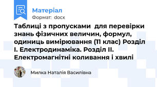 Таблиці з пропусками  для перевірки знань фізичних величин, формул, одиниць вимірювання (11 клас) Розділ I. Електродинаміка. Розділ II. Електромагнітні коливання і хвилі