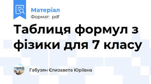 Таблиця формул з фізики для 7 класу