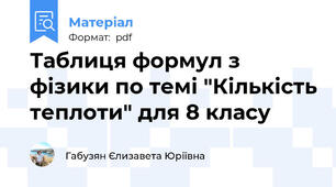 Таблиця формул з фізики по темі "Кількість теплоти" для 8 класу