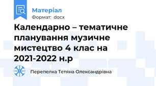 Календарно – тематичне планування музичне мистецтво 4 клас на 2021-2022 н.р