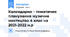 Календарно – тематичне планування музичне мистецтво 4 клас на 2021-2022 н.р
