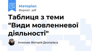 Таблиця з теми "Види мовленневої діяльності"