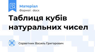 Таблиця кубів натуральних чисел