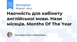 Наочність для кабінету англійської мови. Нази місяців. Months Of The Year