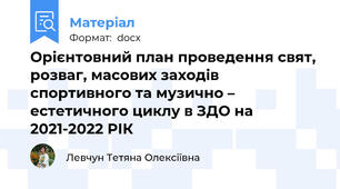 Орієнтовний план проведення свят, розваг, масових заходів спортивного та музично – естетичного циклу в ЗДО на 2021-2022 РІК